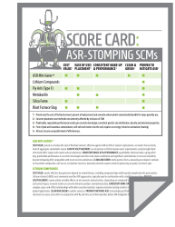 ASR mitigating SCMs scorecard